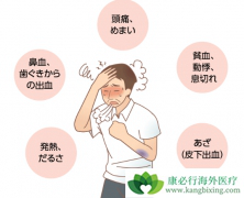 ���˰�Ѫ����Ⱦ�𣿵��˰�Ѫ�����Ŵ���