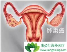 �ѳ���������֢״��΢���Է��ֲ����ױ�����