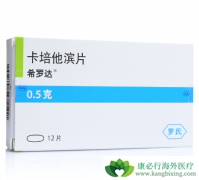 ��������(Xeloda)��TNBC�İ�ȫ����ô����