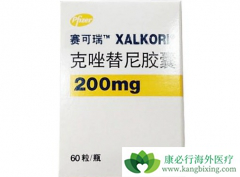 ��������(crizotinib)����ROS1����NSCLC����Ҳ������Ч