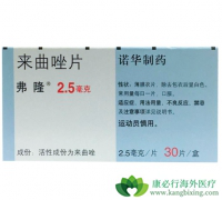 ���ٰ�ҩ��������Ƭ�Ľ���������ô����