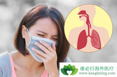 �β�������ǰ��Ϊʲô���ǿ��ԣ�