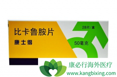 ǰ���ٿ���ҩ��ʿ����Ҫ������Щ�����ã�