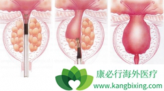 ��������ҩ����ķ���������ڰ��װ����ڵĶ�������