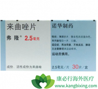 ����ҩ�������Ƕ����ѳ��ۺ��������ѵ����Ʒ�