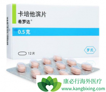 ����Ƚϴ�����CRC�����ܳ�ϣ�޴�/����������