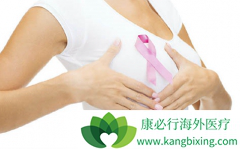 ��������˵�������г���ע���������Щ��