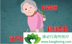 ˫�����ζԸ��ƶ�����������Ĺ��ʶ�ʧ���ܽ���ʲô�洦��