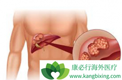 �Կ��ΰ�ҩ�ַ�����ΰ����κ���