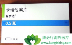 ϣ�޴ﵥҩ����ת���Խ�ֱ��������������Σ�