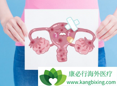 �ѳ���������֢״�������ǵ������������ʲ��ߵ���Ҫԭ��