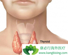 ��ֱ�������״�ٰ���Ů�Եĳ�����֢֮һ