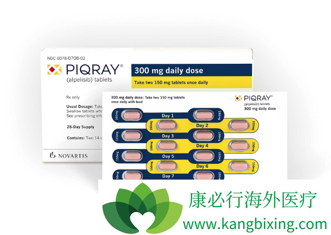 Piqray