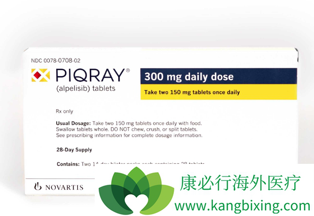 Piqray