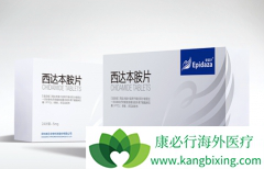 ���ﱾ���Ը�����PTCL����Ч���Ƕ��٣�