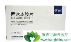 ���ﱾ��/����ɳ���Ƴ���ETP-ALL��Ph-ALL��Ҳ��Ч������������