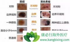 �������������ɫ������ʲô��ϵ��