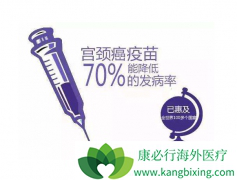 ����HPV����Ԥ���������ᷢ��������Ӧ��