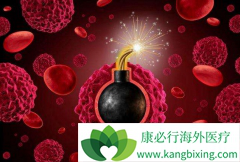 �ճ������и����Ԥ����֢��