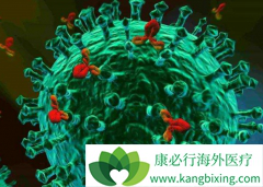 ������������ʱ����ҩ���Ӧ��ʱ��