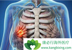 ���ٰ������������֮ǰ���˺ܴ�����