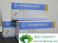 �༪��(sorafenib)����ʱ��ע����Щ���