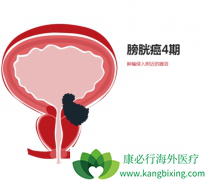 ����ҽ�Ƹ�������װ����Ʒ���������Щ