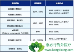 ������������ΪʲôҪ�������⣿