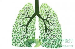 ������������ALK���Էΰ���Ч��ô����