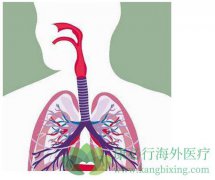 �����о���ϣ������PFS��OS