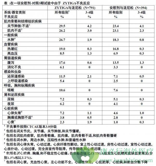 1575631476793161.jpg 前列腺1.jpg