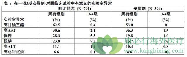 1575632104286462.jpg 前列腺2.jpg