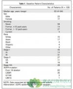 ������������EGFRͻ�仼�߸�������SELECT�о�ʵ��