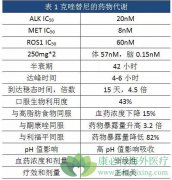 ��������Ͱ�������ļ�������