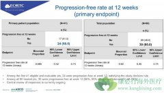 ���������������θ����������Ч���������ٴ��о�