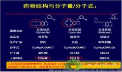 ���������뼪������Ͱ�������֮�����������Щ������ƪ��