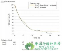 �������ڸΰ���������������ҩ�����Ч�𣿣��ϣ�