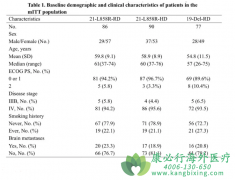 �ΰ�����ҩ��������(icotinib)���Ӽ�������������Ч�������