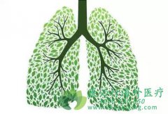 ��������ͼ�������ͬ���ΰ�һ�������ĸ����ã�