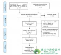 �����������϶������������Ч���Ƹΰ�