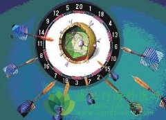 ����ҩ��������(Capmatinib)������Ϊ�ΰ��׸�METͻ�����ҩ