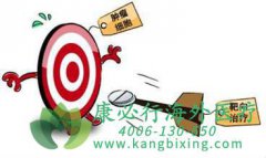 Ŀǰ���ٰ����߰������Ƴ����İ���ҩ������Щ��