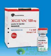 ��������ҩ����浥��(Denosumab)���й����� 