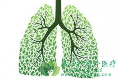 �ΰ�ALKͻ��Ŀǰ�����İ������Ʒ�������Щ��