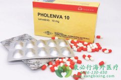 ���߷������ΰ���ַ�����/�ط�����(lenvatinib)Ч����Σ�