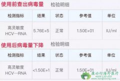 ��������������������Ҫ�೤ʱ�䣿��Ҫ���м�������