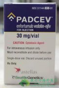 Padcev(ENFORTUMAB)������������·��Ƥ����