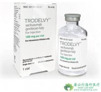赛妥珠单抗(Trodelvy)可以治疗三阴性乳腺癌