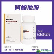 ����³��/��������(apalutamide)�ɸ���ǰ���ٰ��ķ���ѧ�޽�չ�����ڣ�