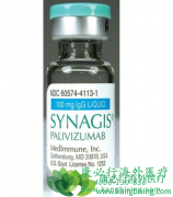 鵥(Palivizumab)ۺкЧ